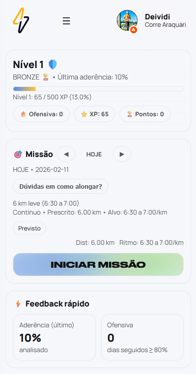 Sua evolução na corrida, acompanhada de forma simples, visual e inteligente. Sua evolução na corrida, acompanhada de forma simples, visual e inteligente.